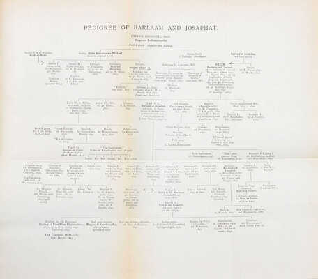 Сочинения Кальдерона. [В 3 вып.]. Вып. 1-2 / Пер. с исп. К.Д. Бальмонта. М.: Изд. М. и С. Сабашниковых, 1900—1902.